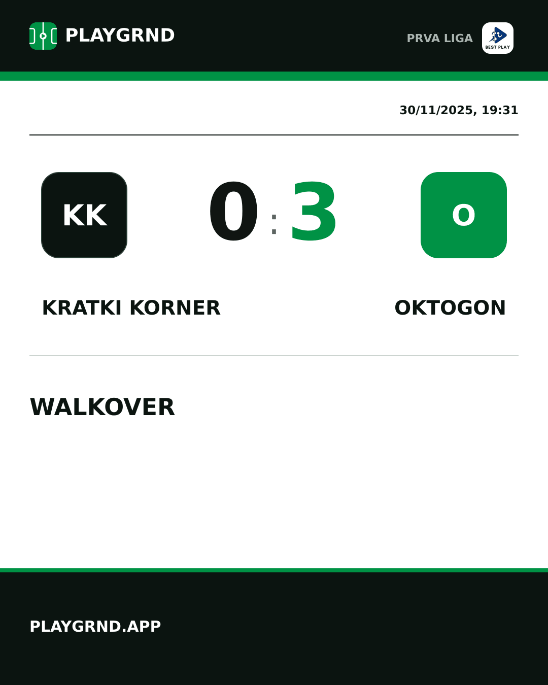 Instagram artwork: Kratki Korner 0:3 Oktogon