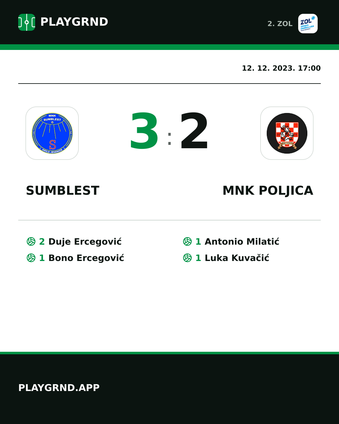 Instagram slika: Sumblest 3:2 MNK Poljica
