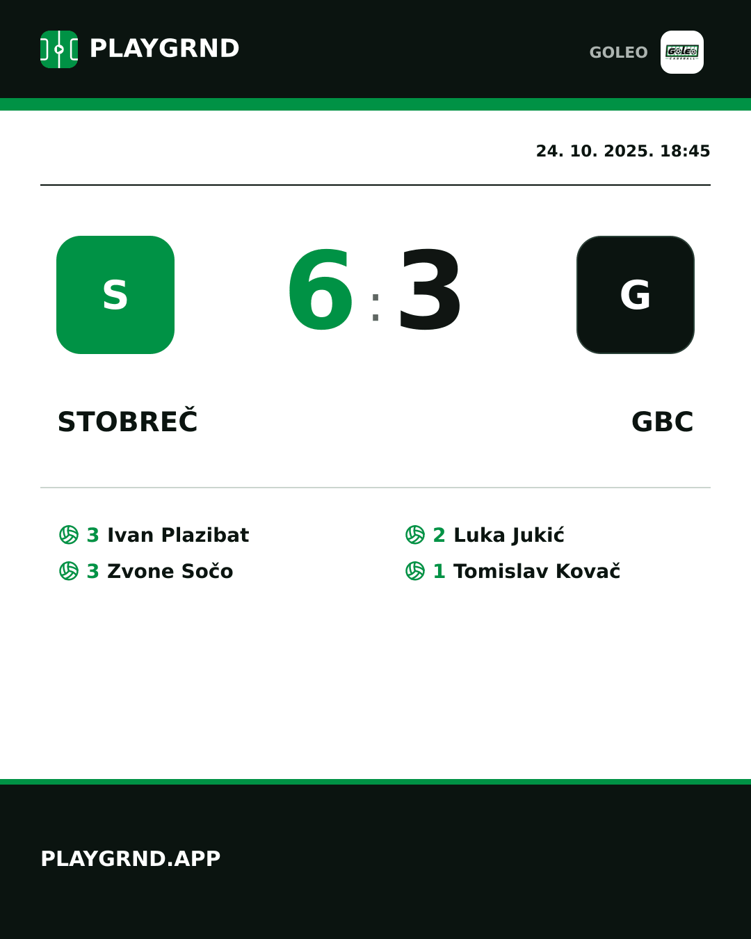 Instagram slika: Stobreč 6:3 GBC