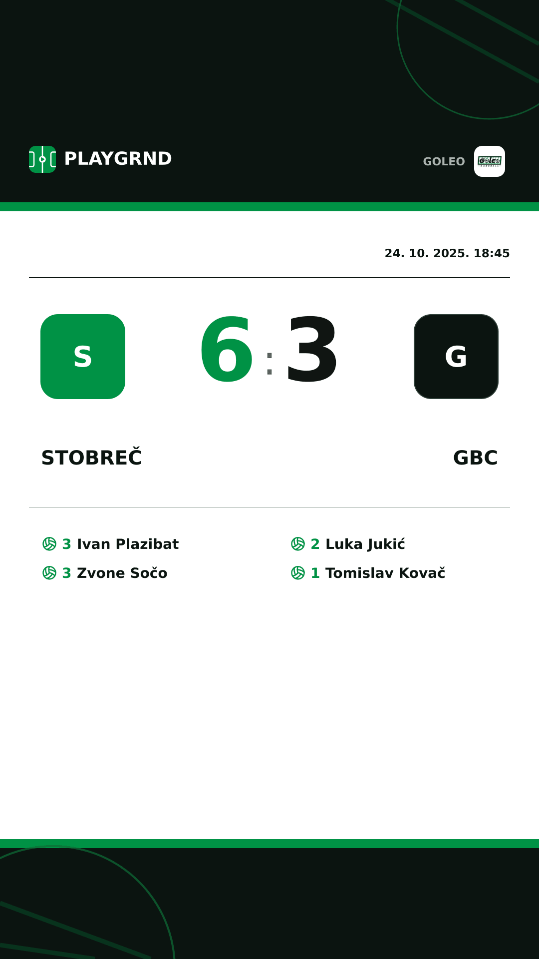 Instagram slika: Stobreč 6:3 GBC