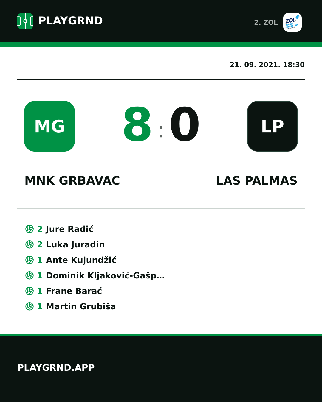 Instagram slika: MNK Grbavac 8:0 Las Palmas