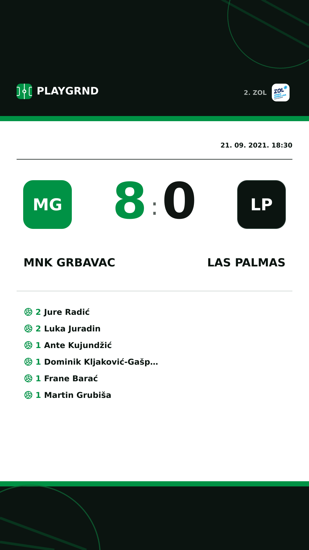 Instagram slika: MNK Grbavac 8:0 Las Palmas