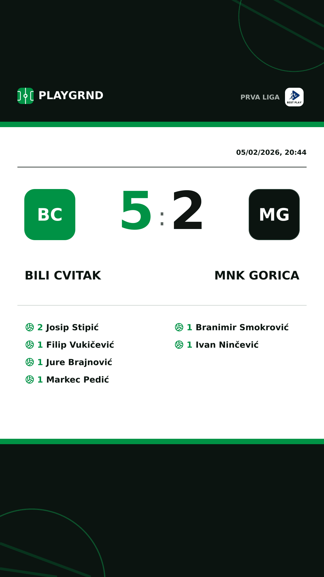 Instagram artwork: Bili Cvitak 5:2 MNK Gorica