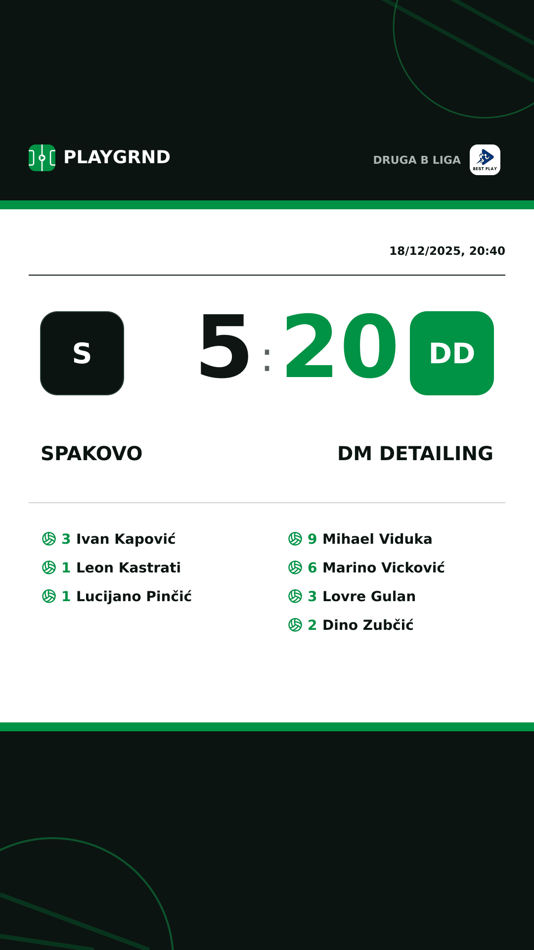 Instagram artwork: Spakovo 5:20 DM Detailing