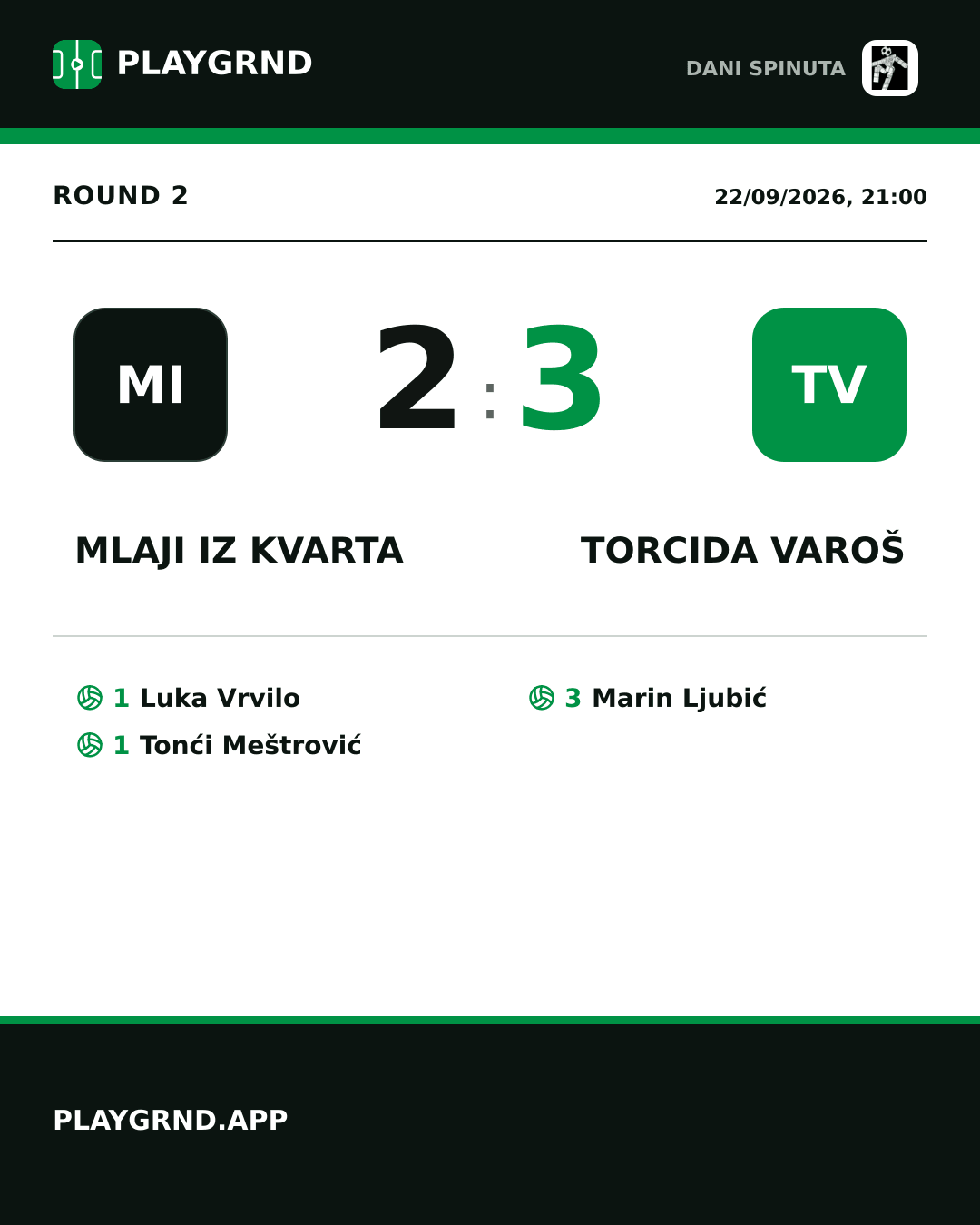 Instagram artwork: Mlaji iz Kvarta vs Torcida Varoš