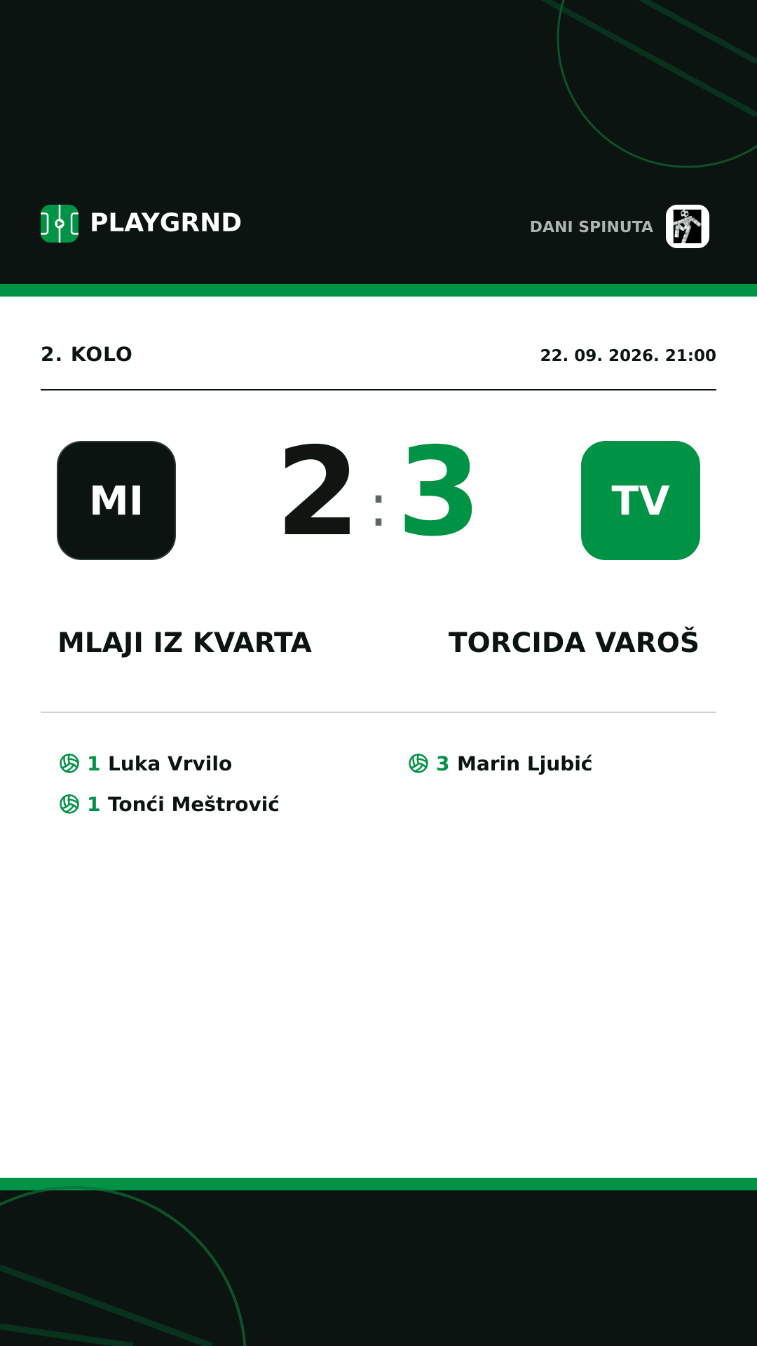 Instagram slika: Mlaji iz Kvarta vs Torcida Varoš