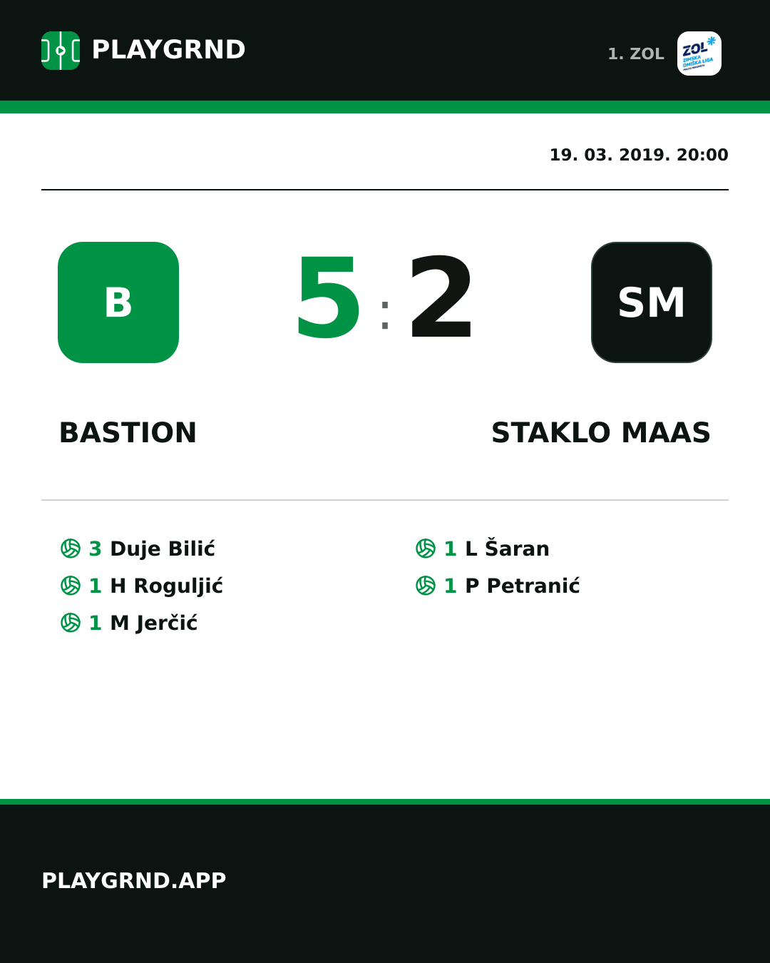Instagram slika: Bastion 5:2 Staklo Maas