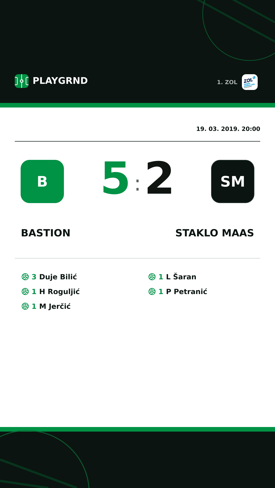 Instagram slika: Bastion 5:2 Staklo Maas