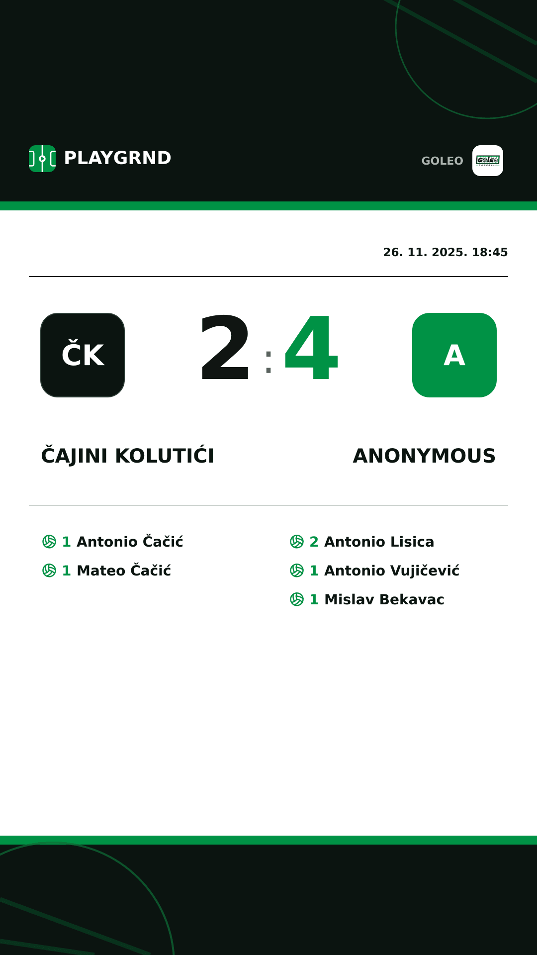 Instagram slika: Čajini kolutići 2:4 Anonymous
