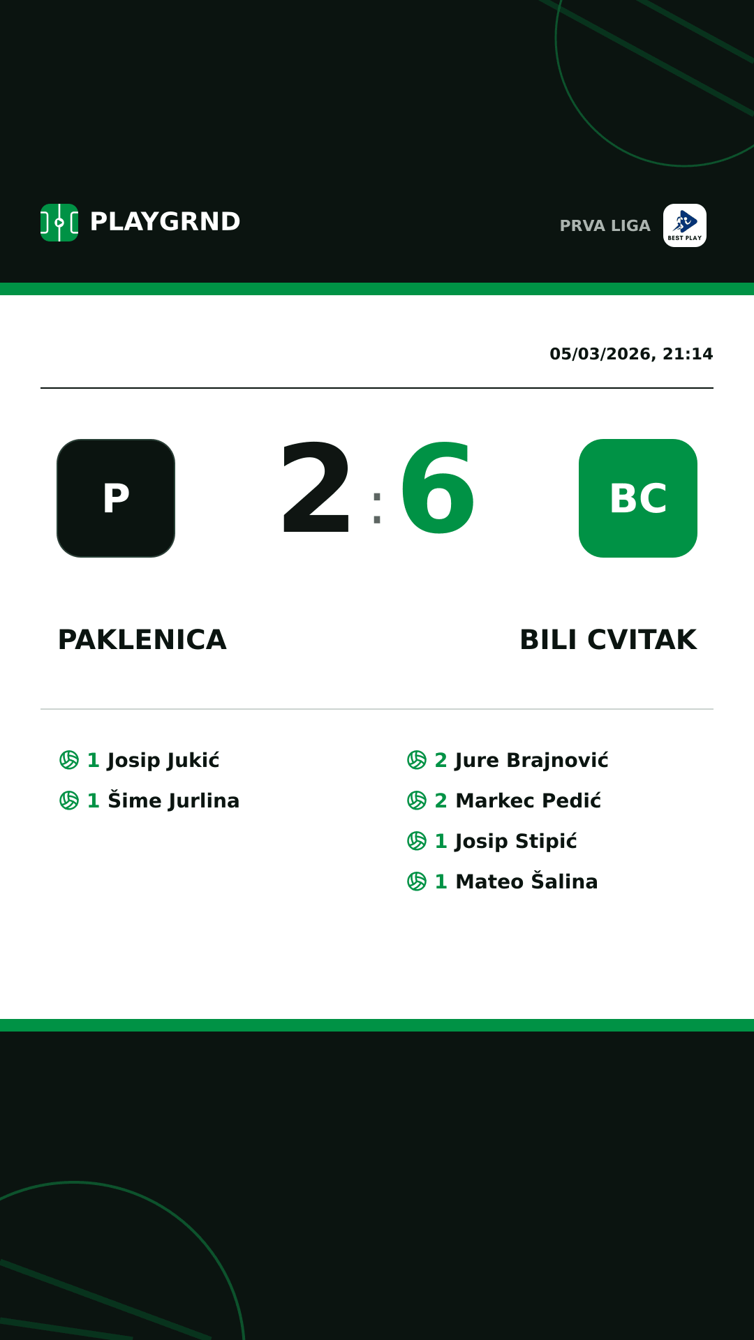 Instagram artwork: Paklenica 2:6 Bili Cvitak
