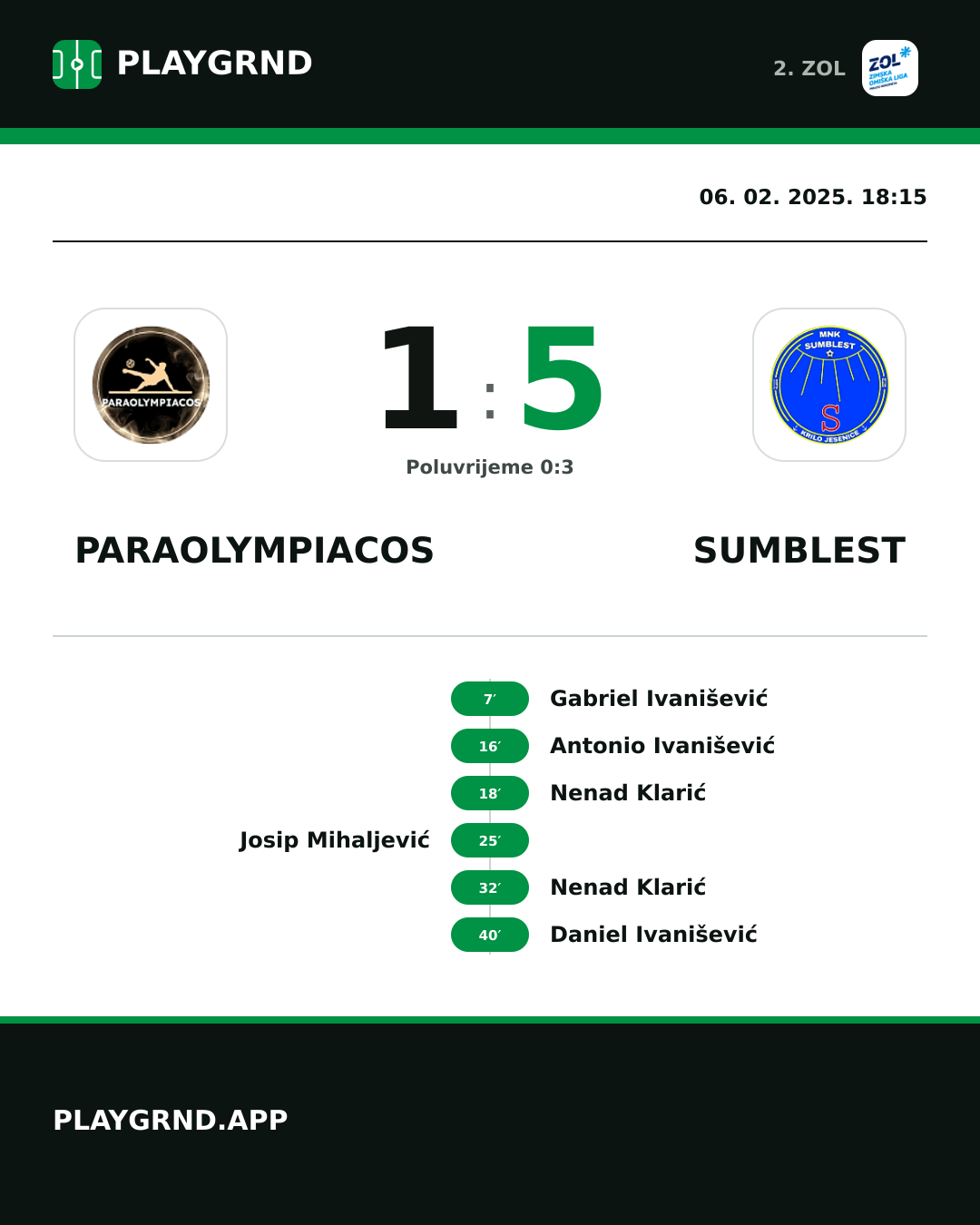 Instagram slika: Paraolympiacos 1:5 Sumblest
