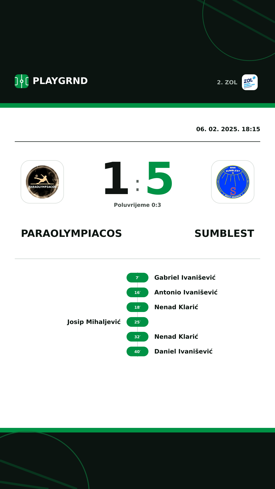 Instagram slika: Paraolympiacos 1:5 Sumblest