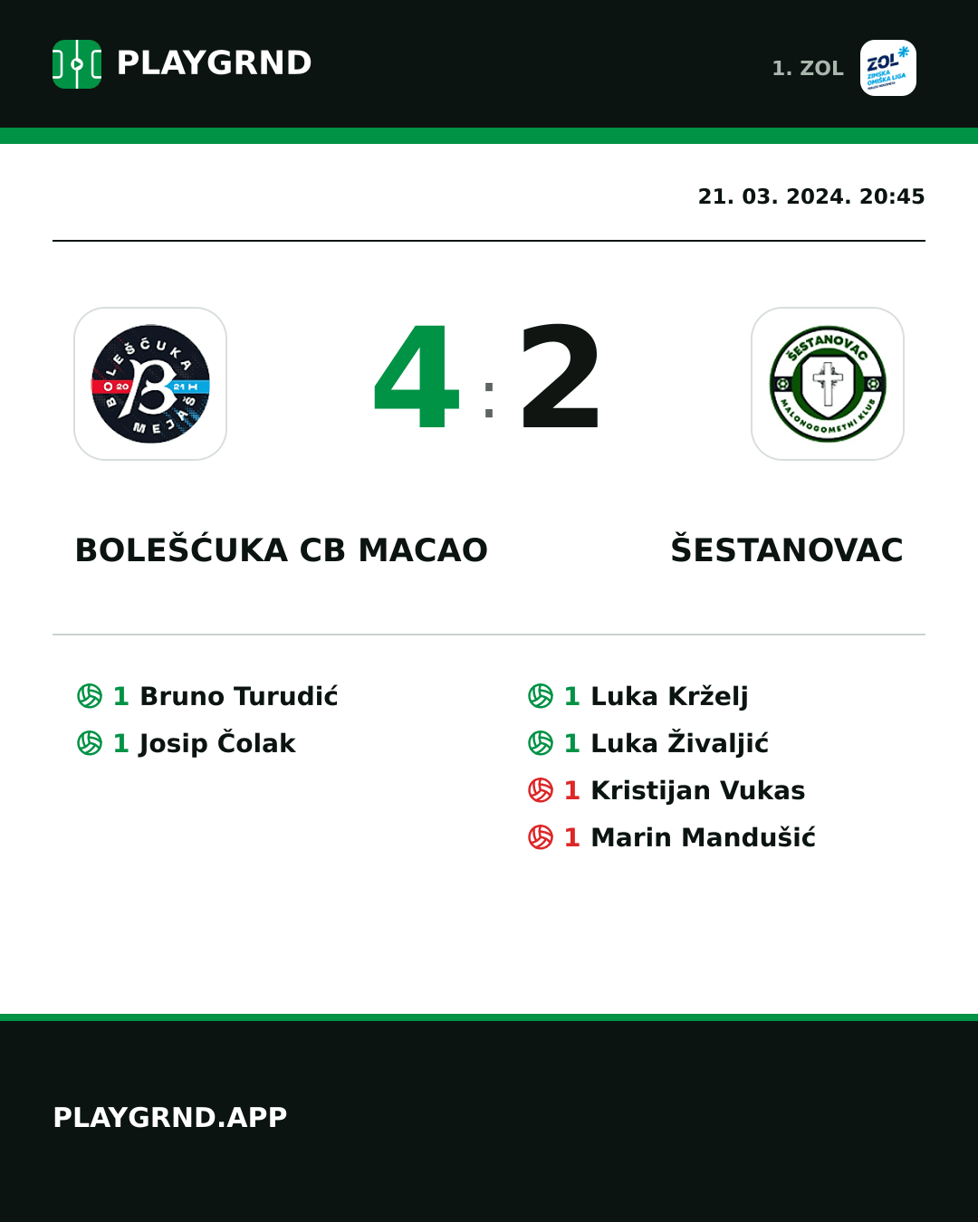 Instagram slika: Bolešćuka CB Macao 4:2 Šestanovac