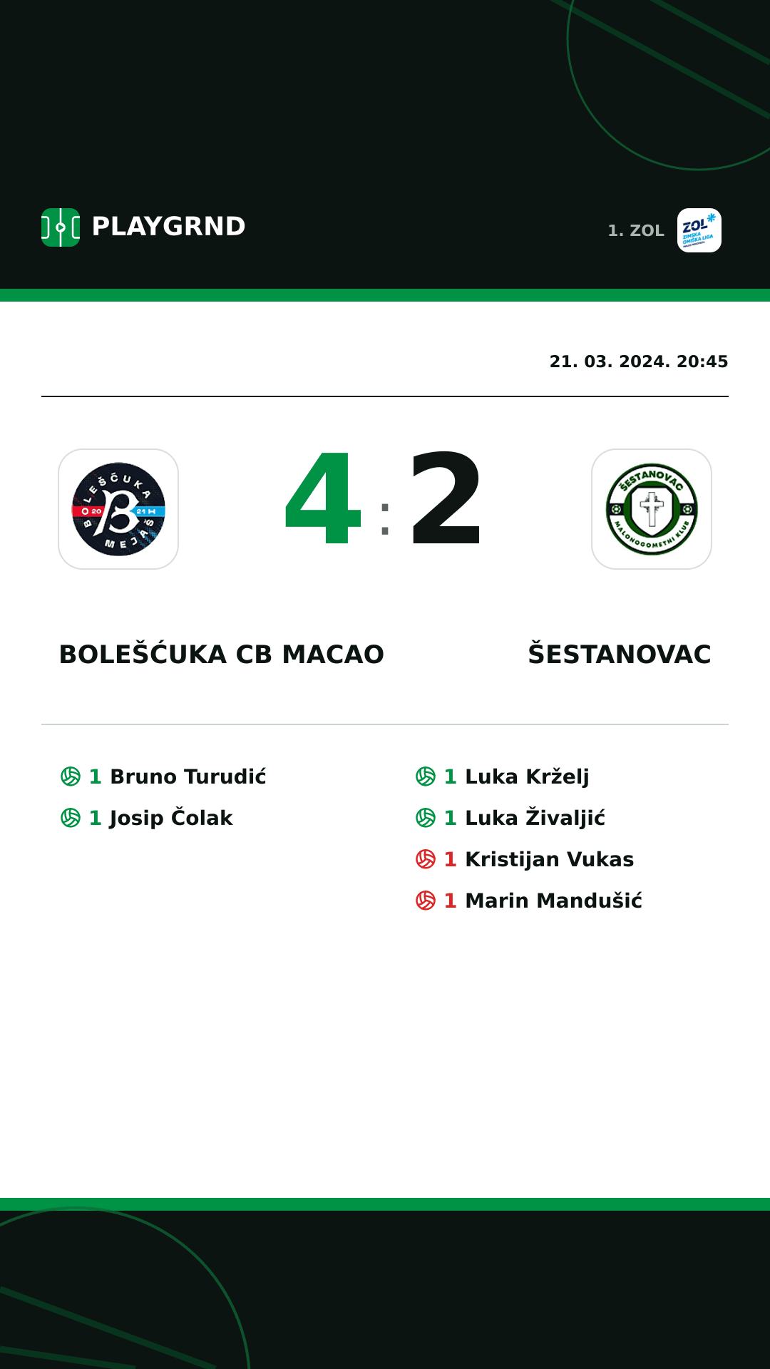 Instagram slika: Bolešćuka CB Macao 4:2 Šestanovac