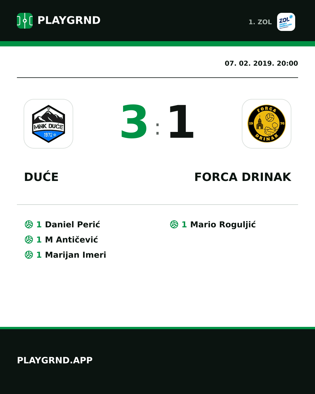 Instagram slika: Duće 3:1 Forca Drinak