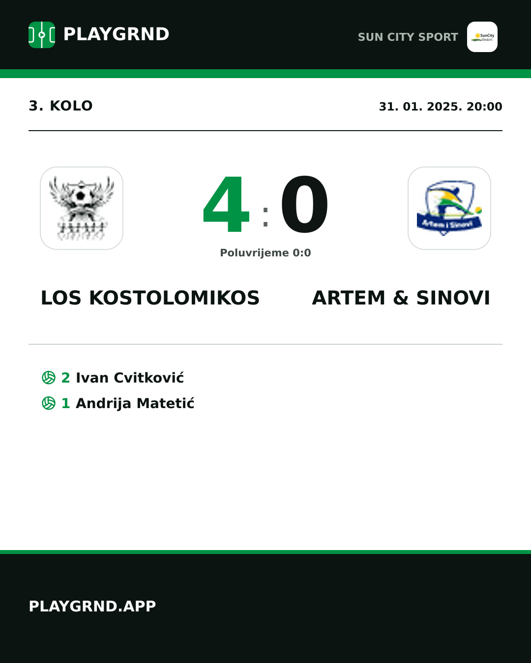 Instagram slika: Los Kostolomikos 4:0 Artem & Sinovi