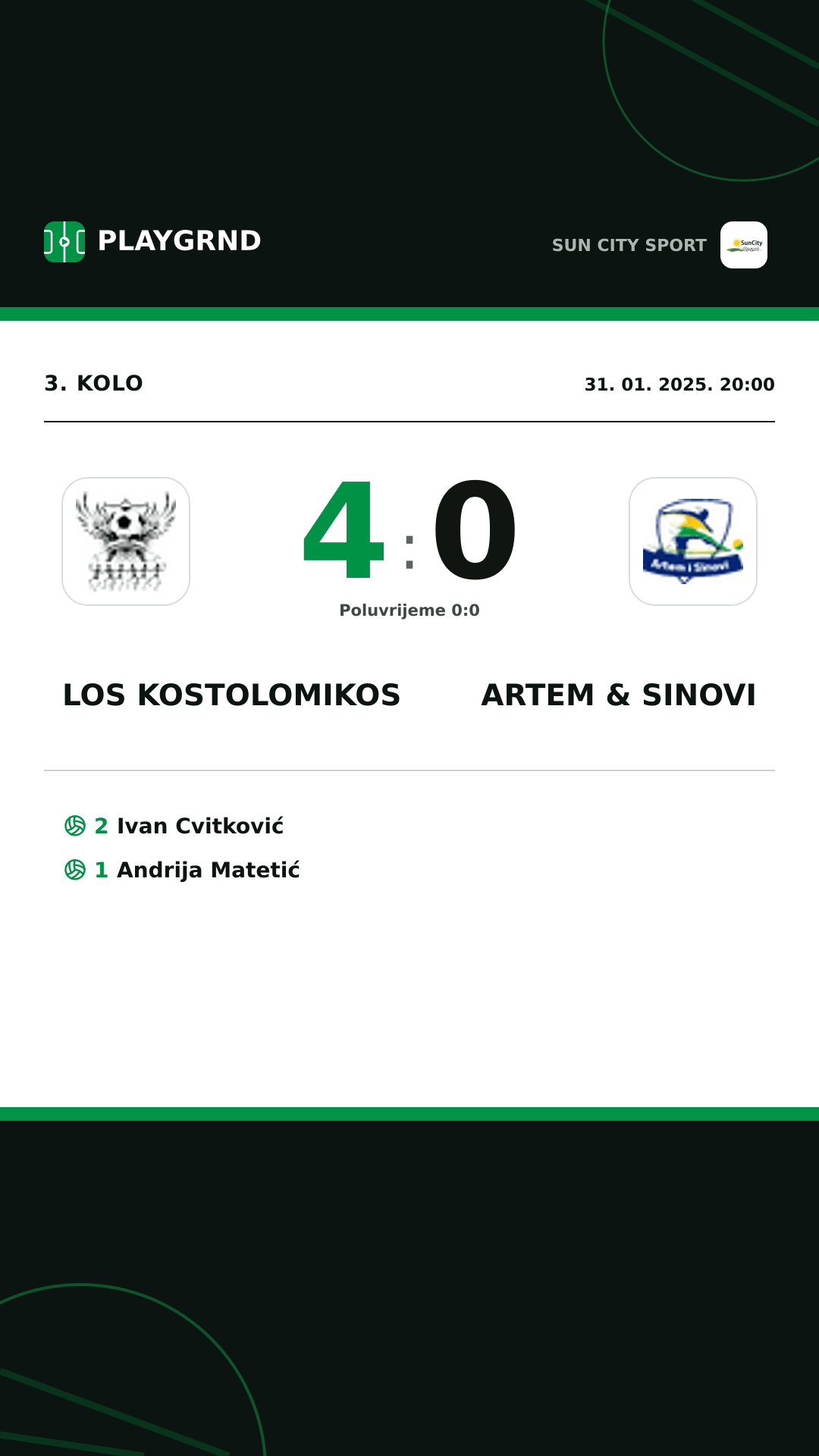 Instagram slika: Los Kostolomikos 4:0 Artem & Sinovi