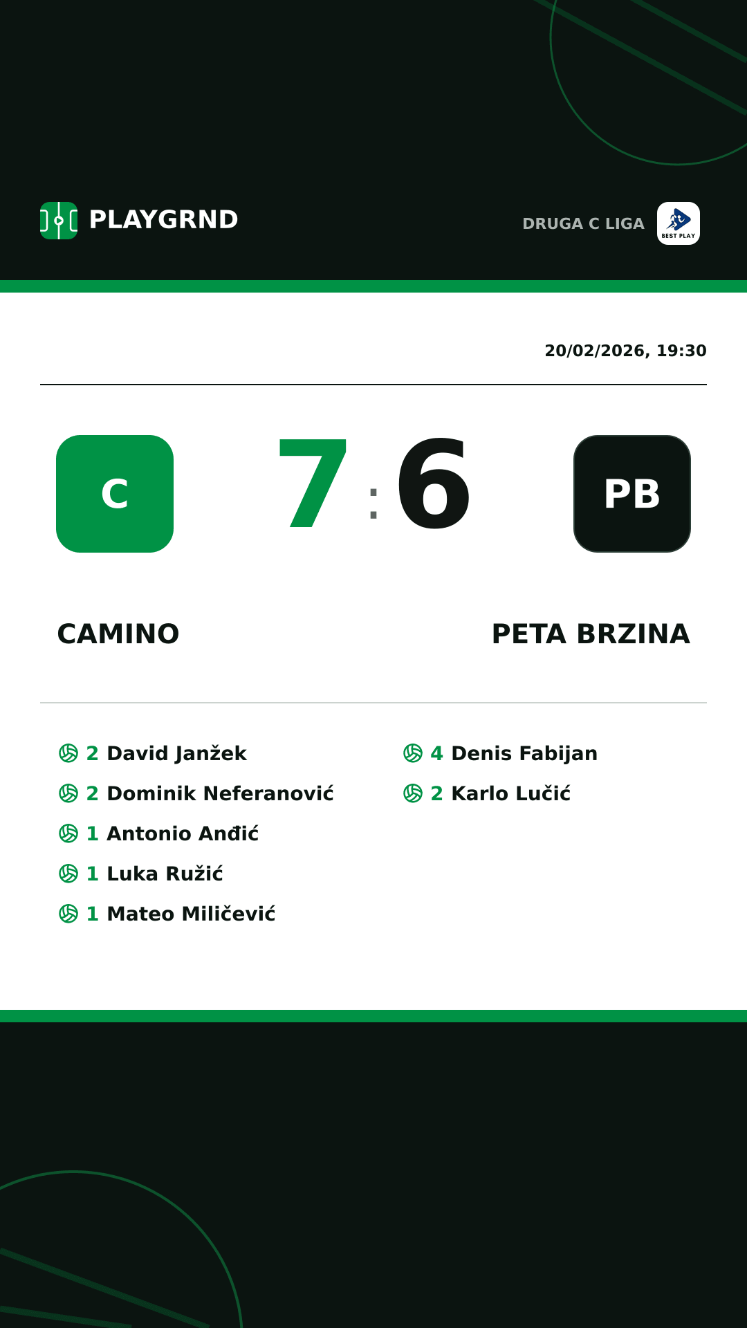 Instagram artwork: Camino 7:6 Peta Brzina