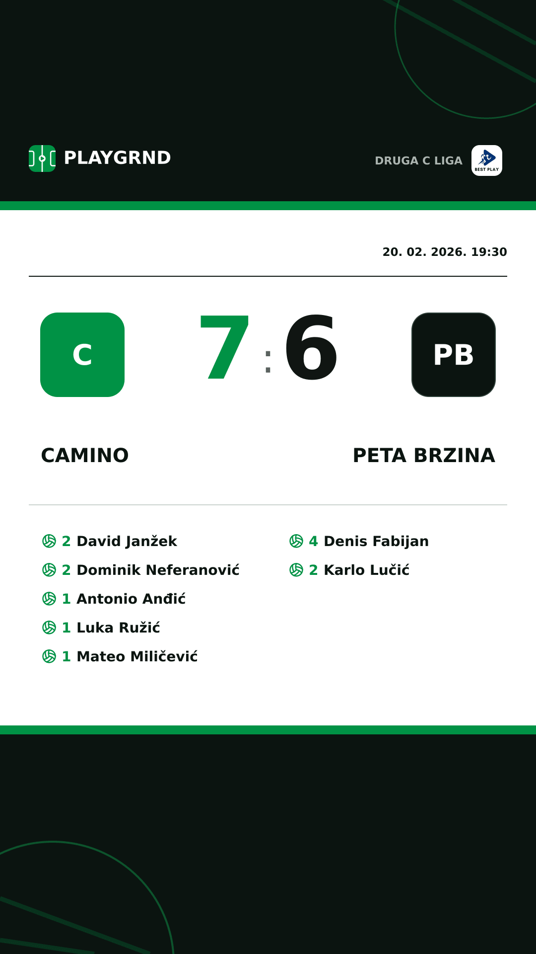 Instagram slika: Camino 7:6 Peta Brzina