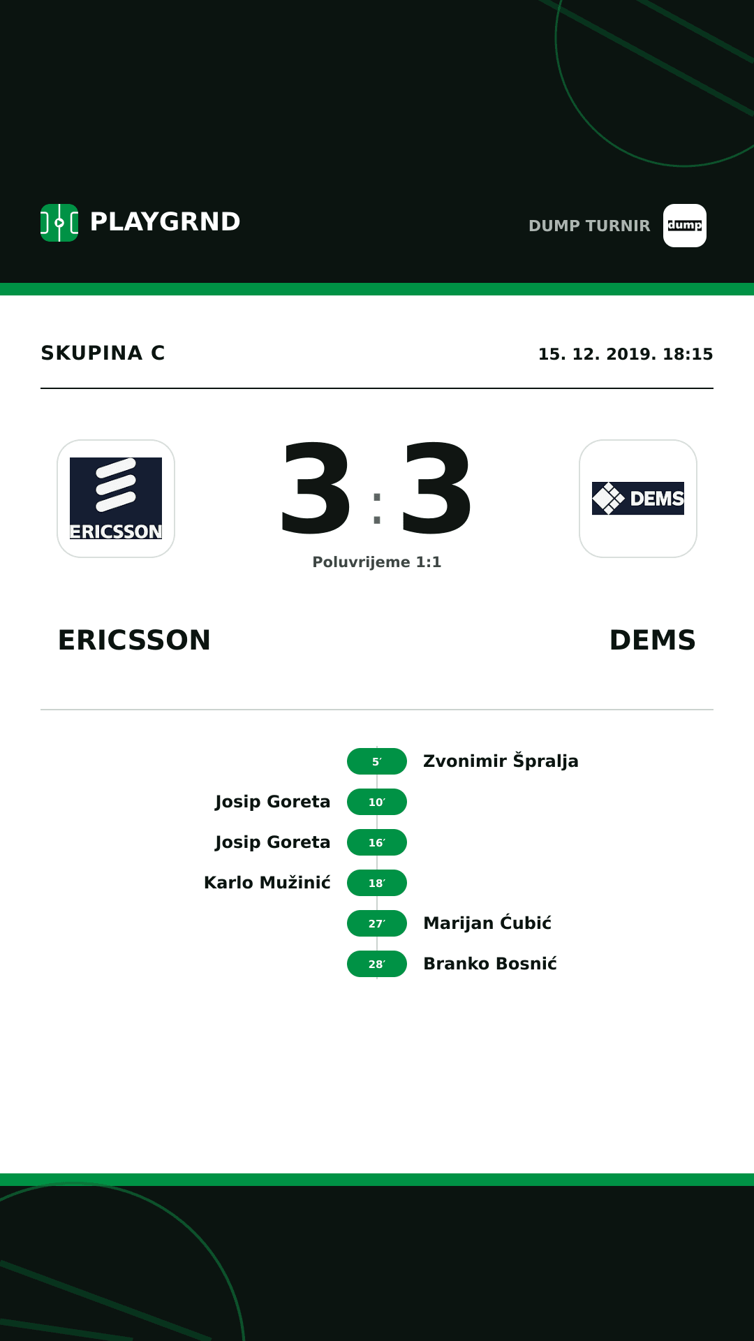 Instagram slika: Ericsson 3:3 Dems