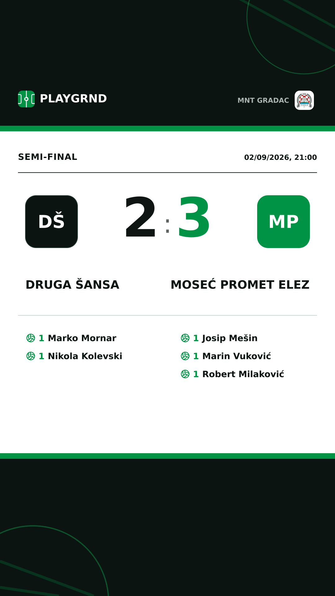 Instagram artwork: Druga šansa 2:3 Moseć Promet Elez