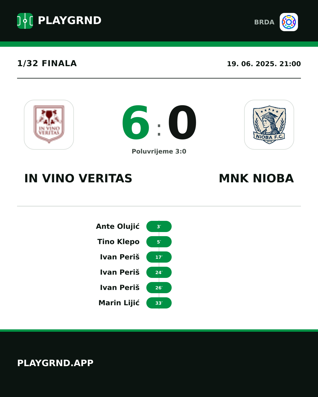 Instagram slika: In Vino Veritas 6:0 MNK Nioba