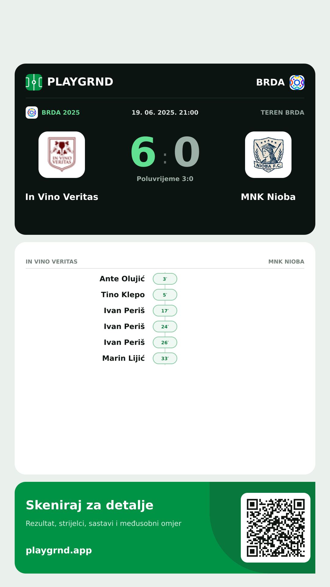 Story slika: In Vino Veritas 6:0 MNK Nioba