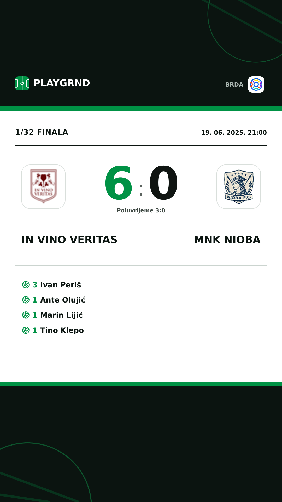Instagram slika: In Vino Veritas 6:0 MNK Nioba