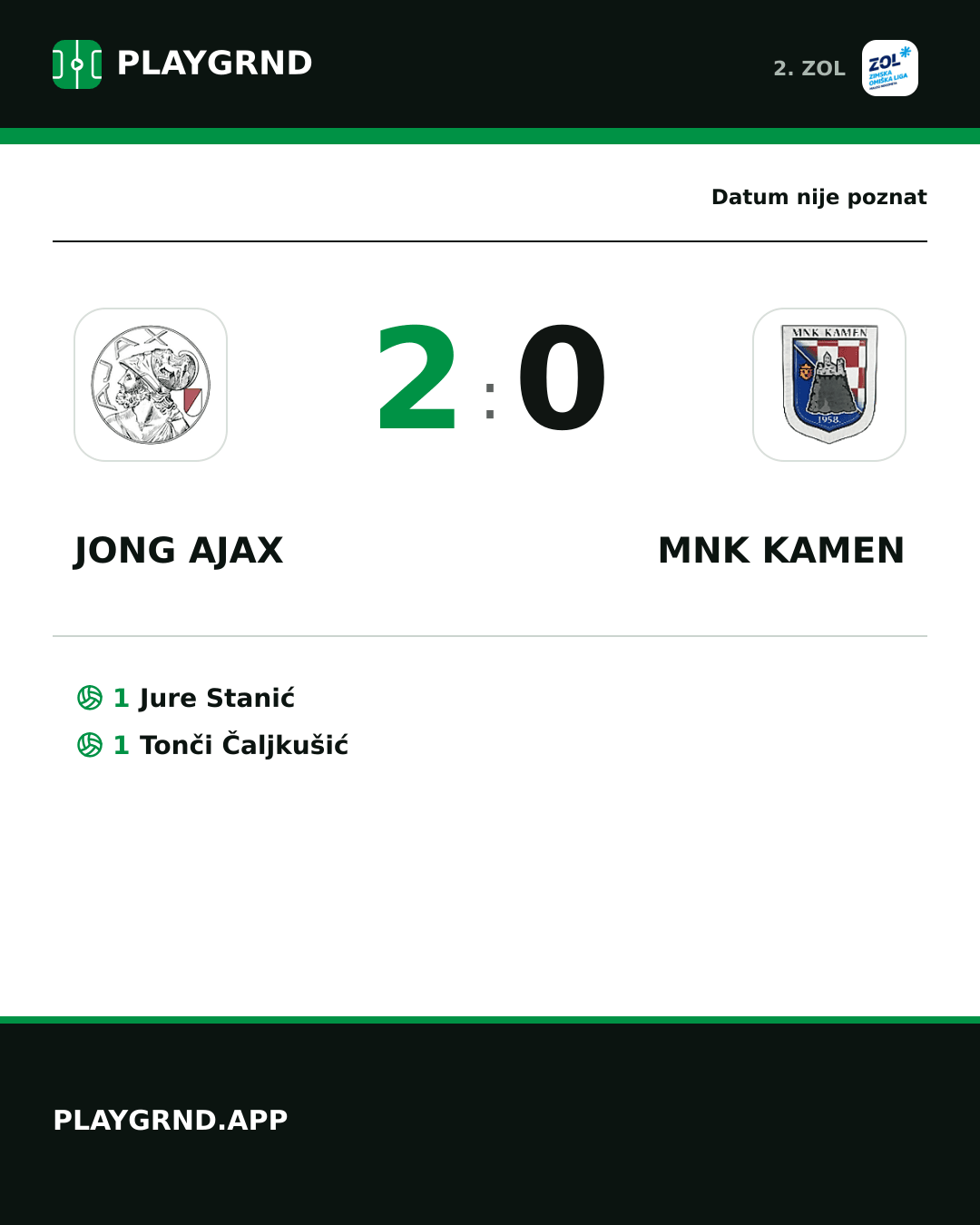 Instagram slika: Jong Ajax 2:0 MNK Kamen