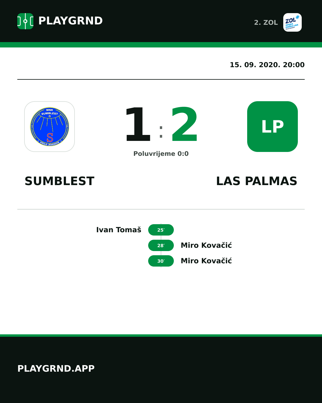 Instagram slika: Sumblest 1:2 Las Palmas