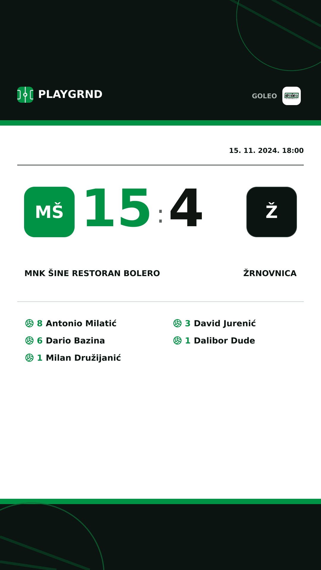 Instagram slika: MNK Šine restoran Bolero 15:4 Žrnovnica