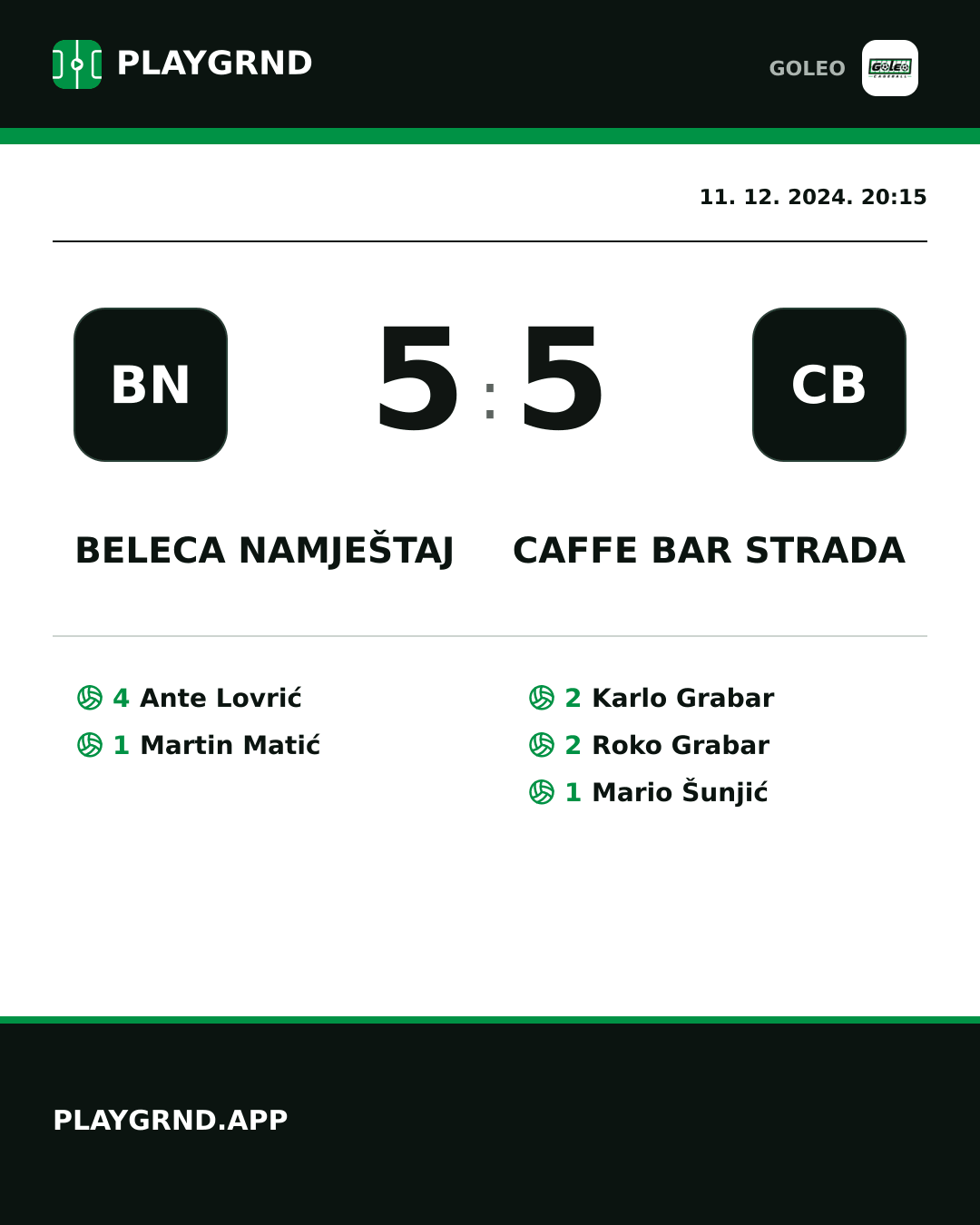 Instagram slika: Beleca namještaj 5:5 Caffe bar Strada