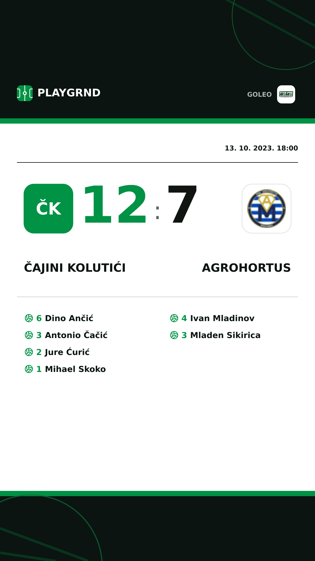 Instagram slika: Čajini kolutići 12:7 Agrohortus