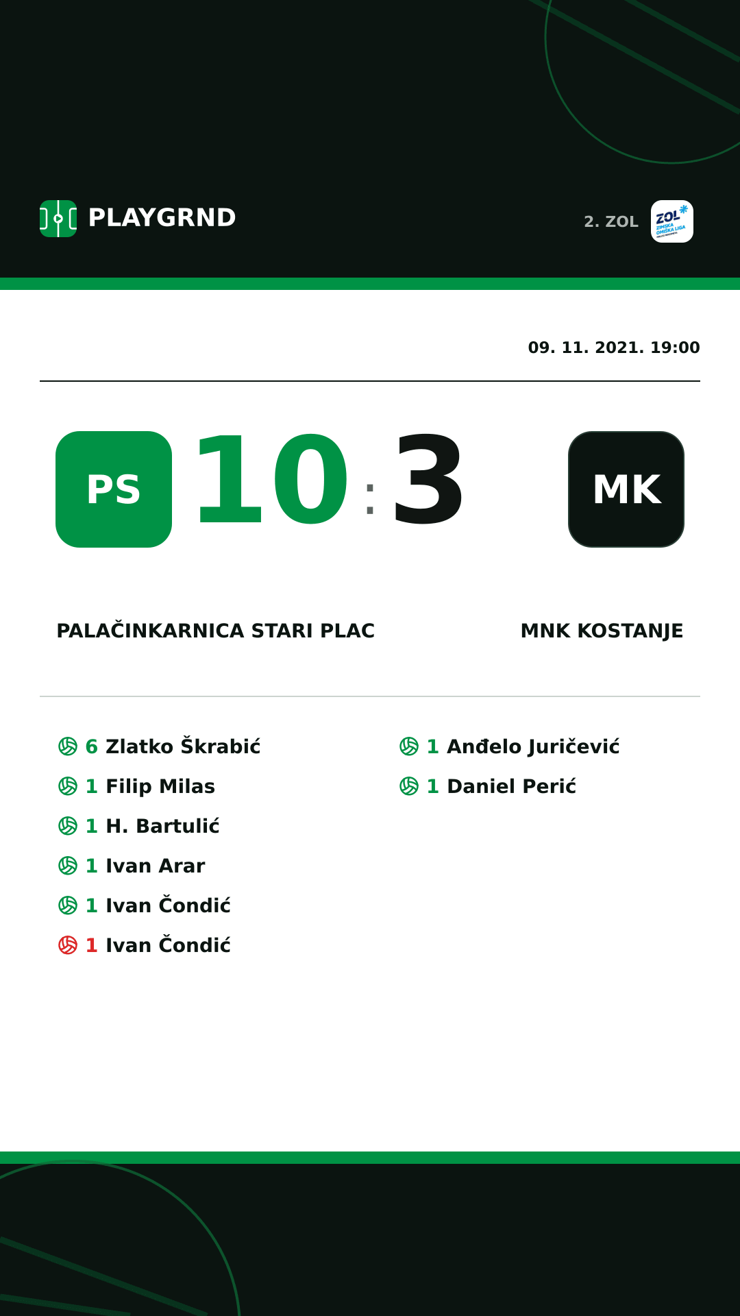 Instagram slika: Palačinkarnica Stari plac 10:3 MNK Kostanje