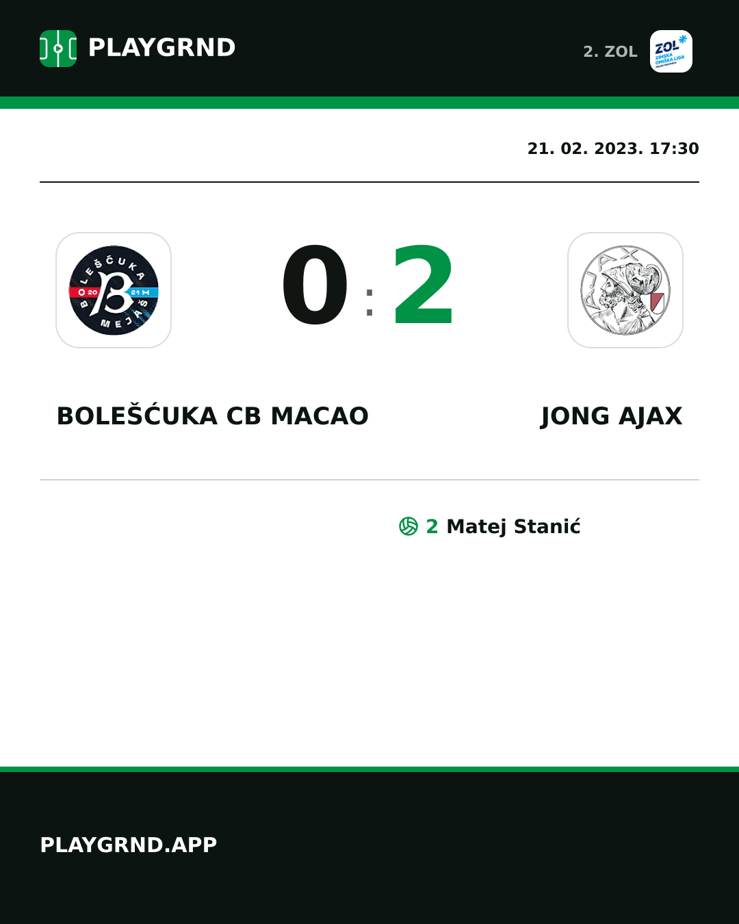 Instagram slika: Bolešćuka CB Macao 0:2 Jong Ajax