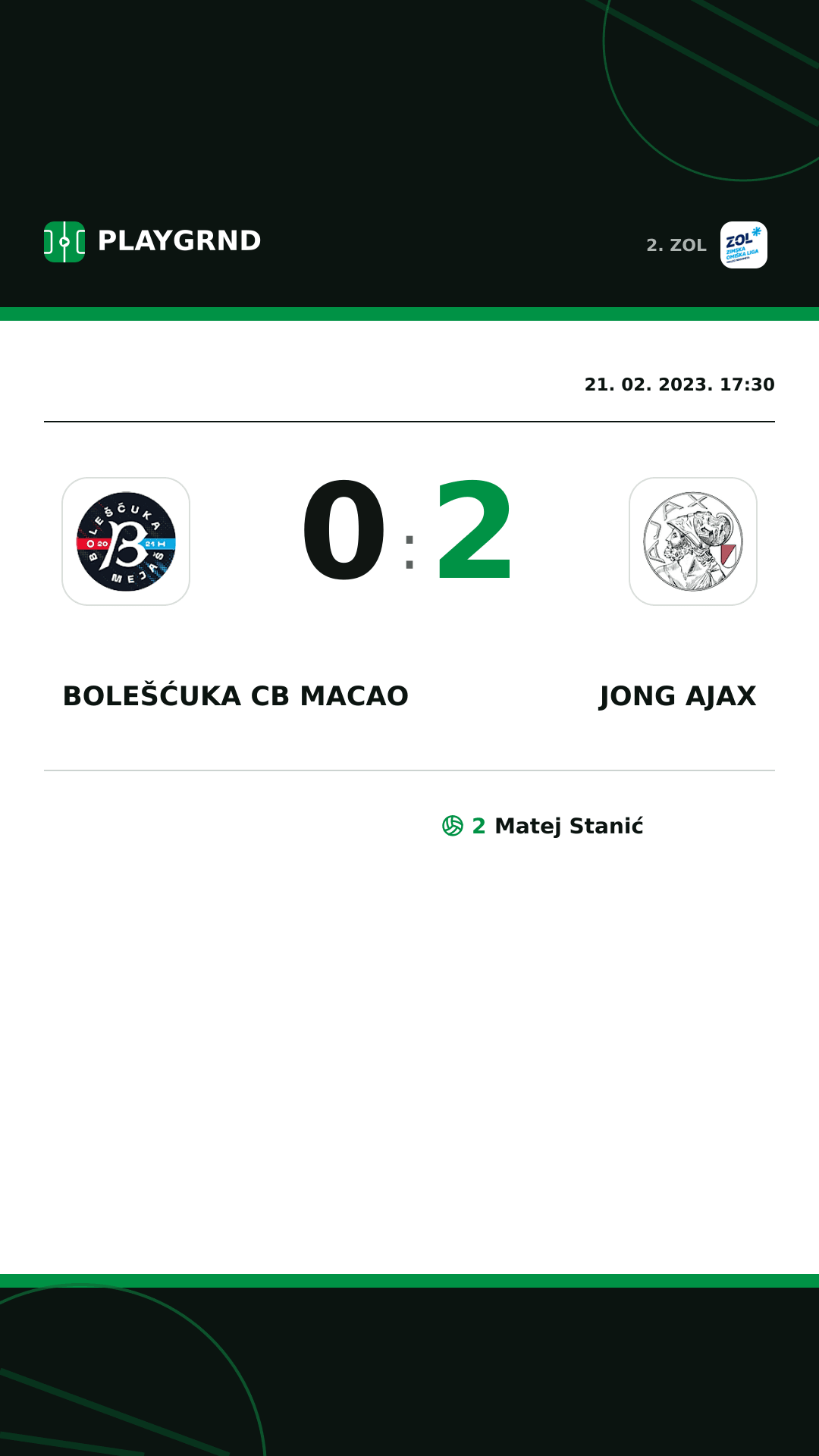 Instagram slika: Bolešćuka CB Macao 0:2 Jong Ajax