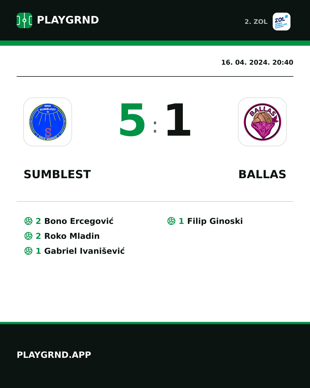 Instagram slika: Sumblest 5:1 Ballas