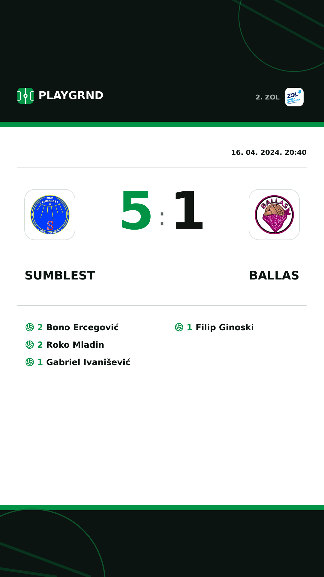 Instagram slika: Sumblest 5:1 Ballas