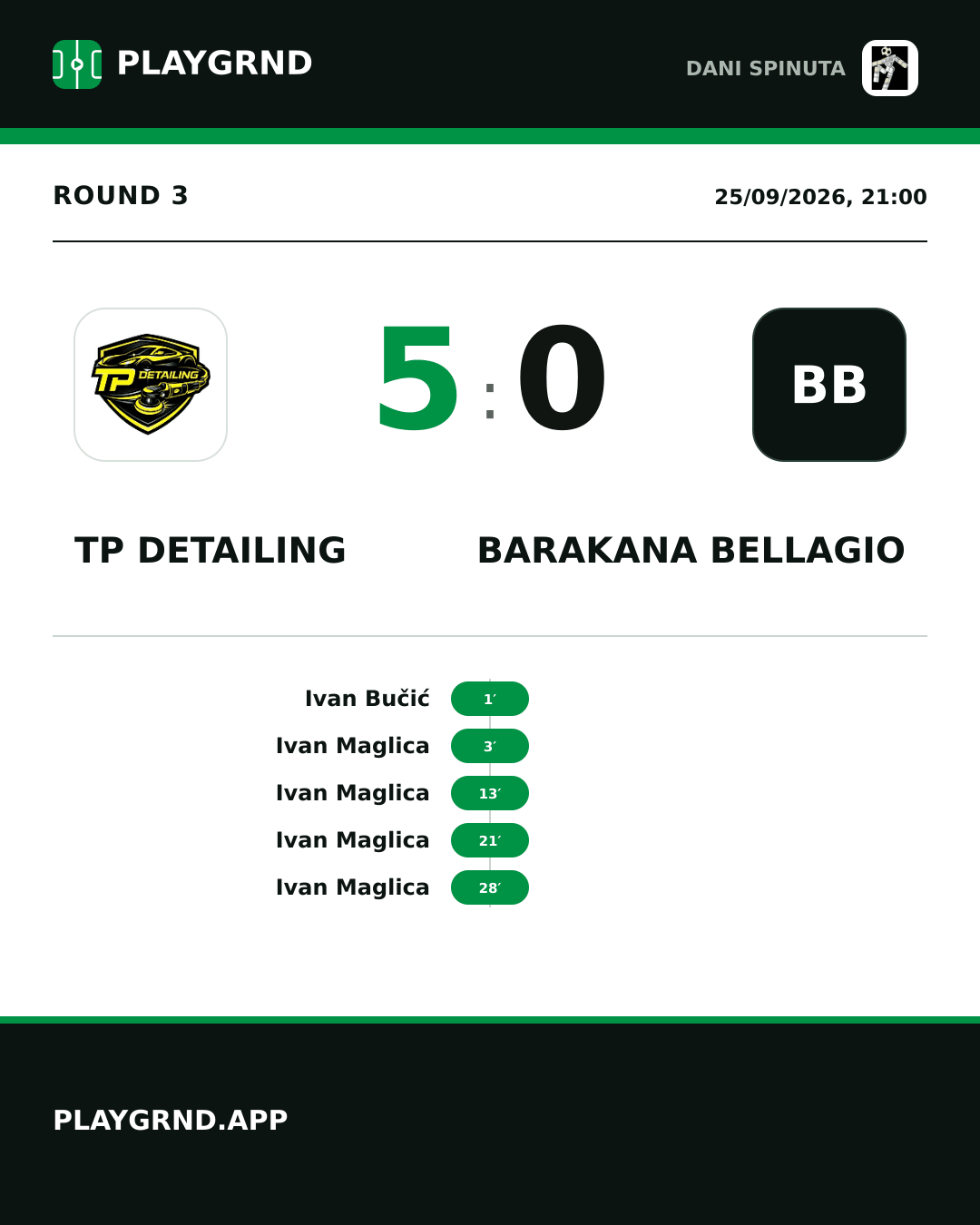 Instagram artwork: TP Detailing 5:0 Barakana Bellagio
