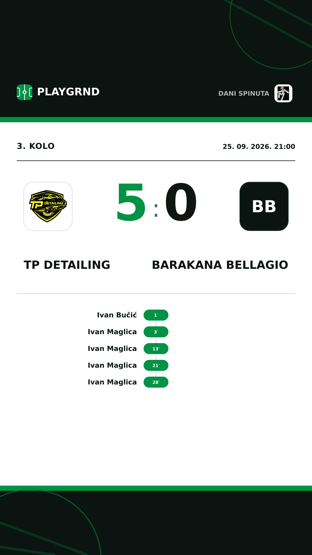 Instagram slika: TP Detailing vs Barakana Bellagio