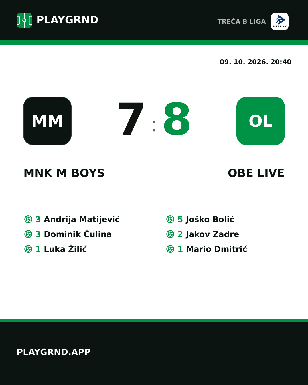 Instagram slika: MNK M Boys 7:8 Obe Live