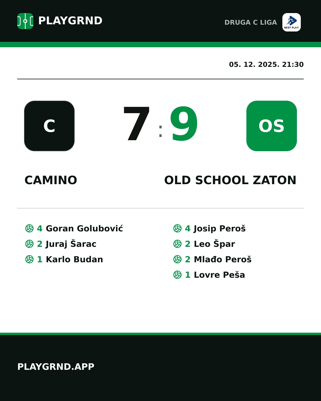 Instagram slika: Camino 7:9 Old School Zaton
