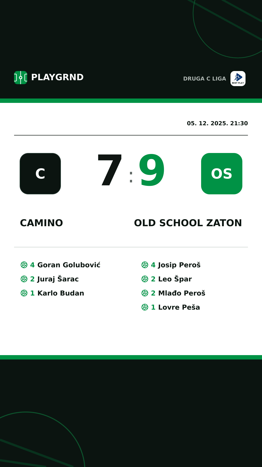 Instagram slika: Camino 7:9 Old School Zaton