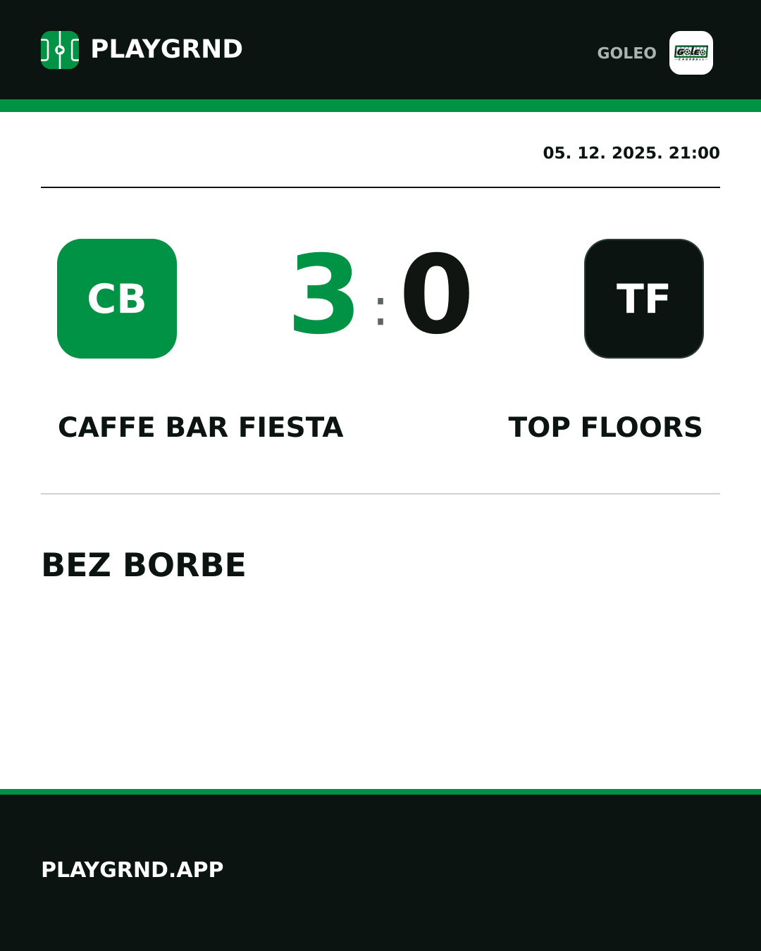 Instagram slika: Caffe bar Fiesta 3:0 Top floors