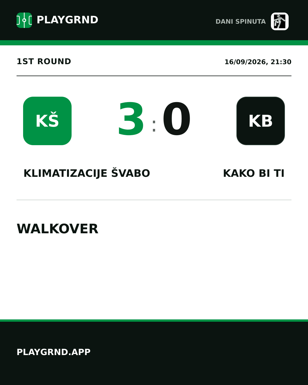 Instagram artwork: Klimatizacije Švabo 3:0 Kako bi ti