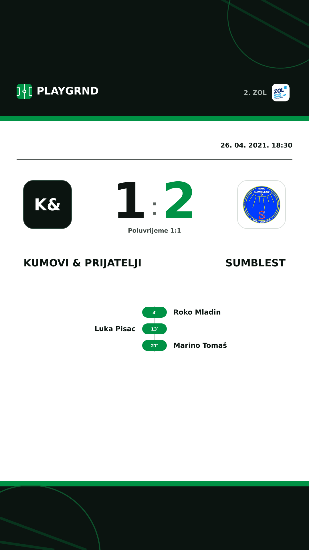 Instagram slika: Kumovi & prijatelji 1:2 Sumblest