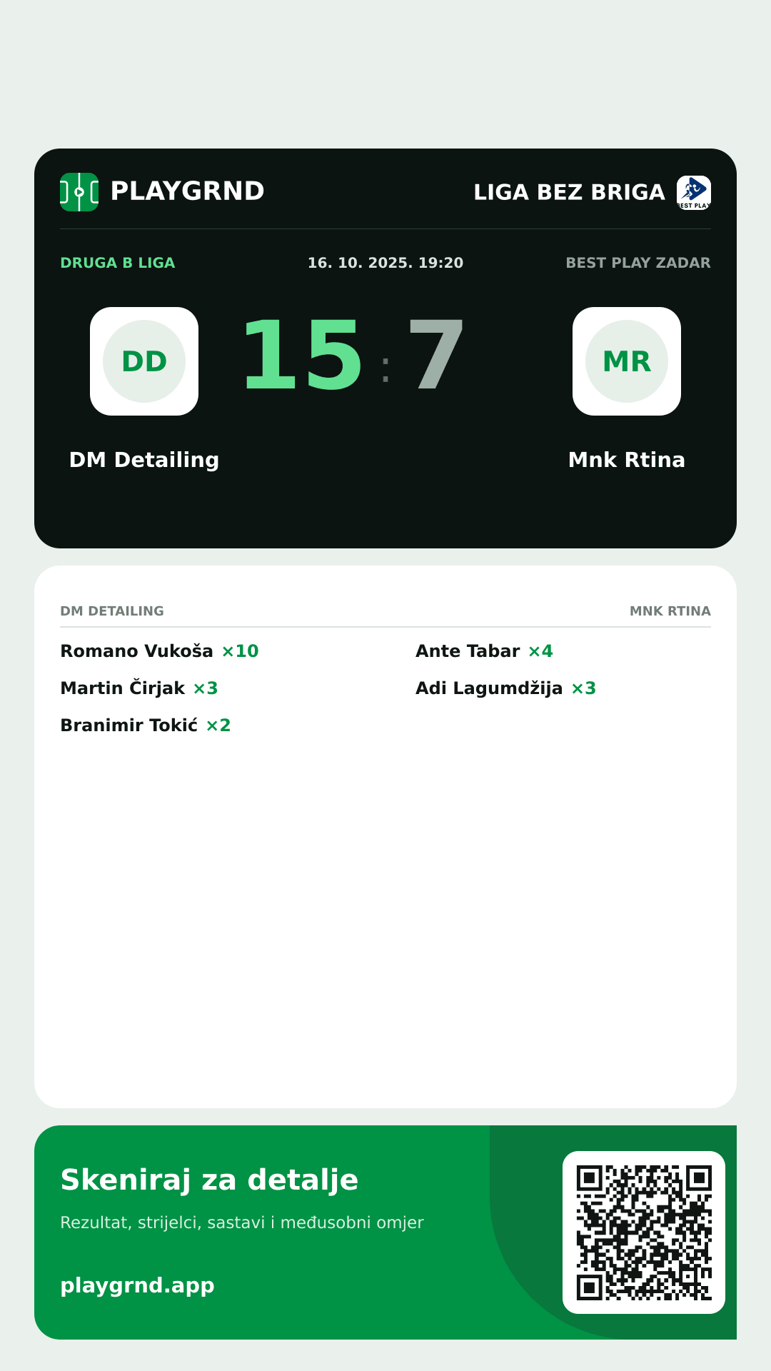 Story slika: DM Detailing 15:7 Mnk Rtina
