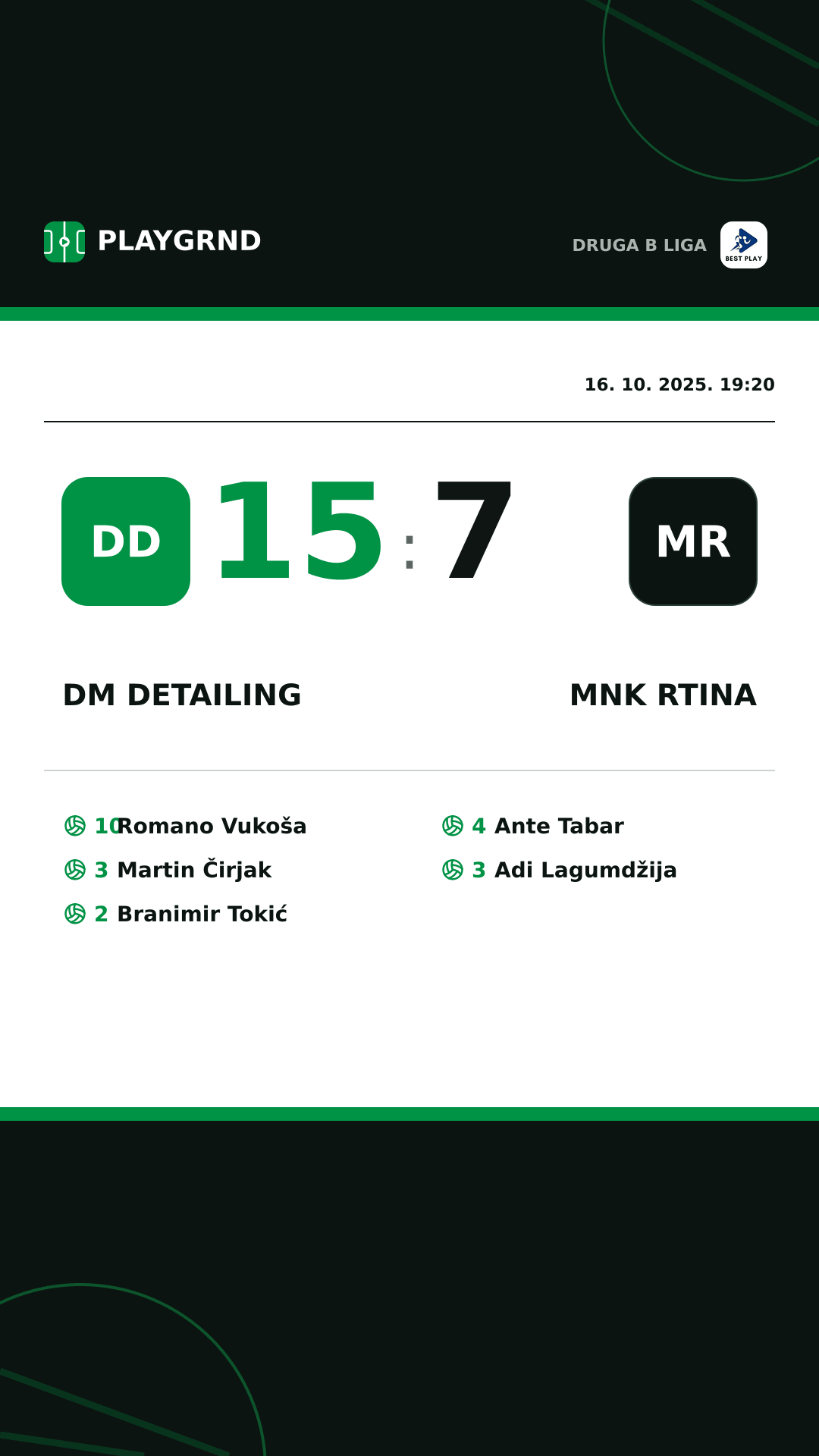 Instagram slika: DM Detailing 15:7 Mnk Rtina