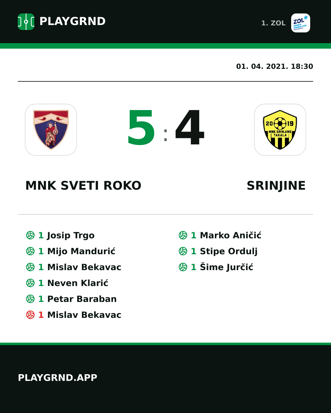 Instagram slika: MNK Sveti Roko 5:4 Srinjine