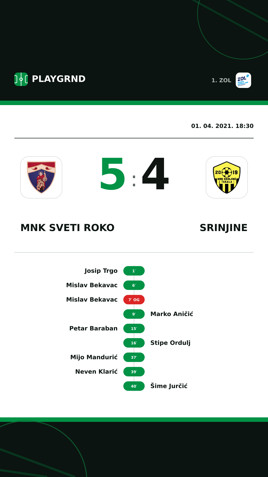Instagram slika: MNK Sveti Roko 5:4 Srinjine